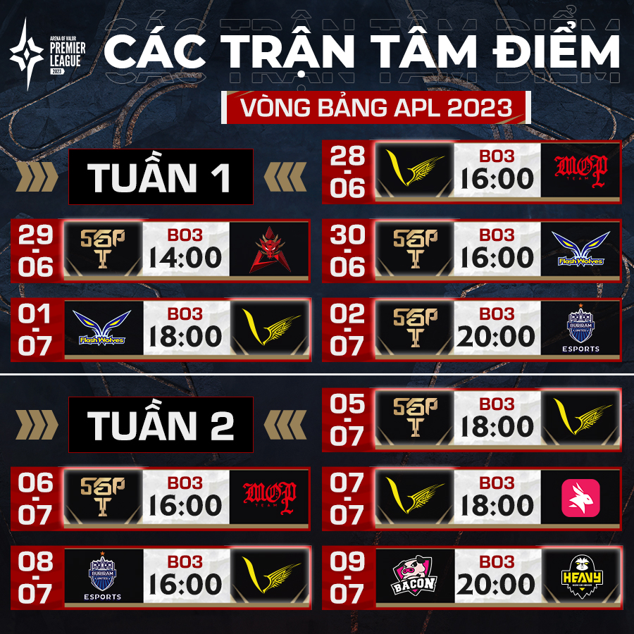 TÂM ĐIỂM VÒNG BẢNG GIẢI ĐẤU APL 2023 V GAMING VÀ HEAVY RA QUÂN NGÀY